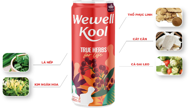 Đánh thức cơ thể với nước uống thảo dược Wewell Kool